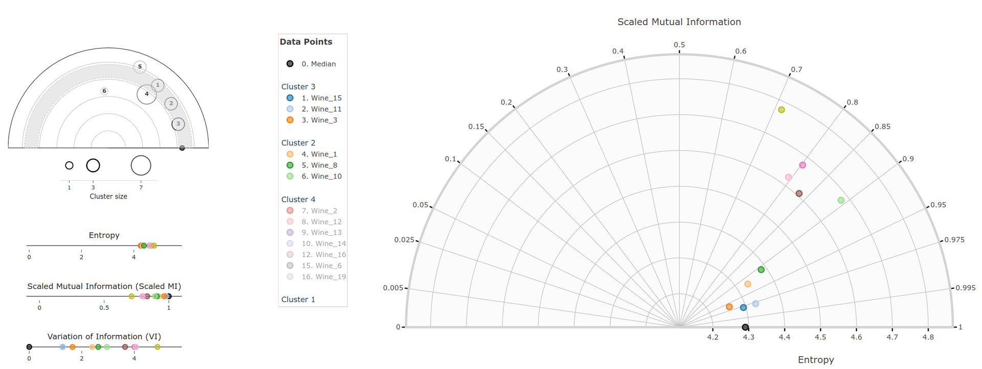 Radial Limitations image