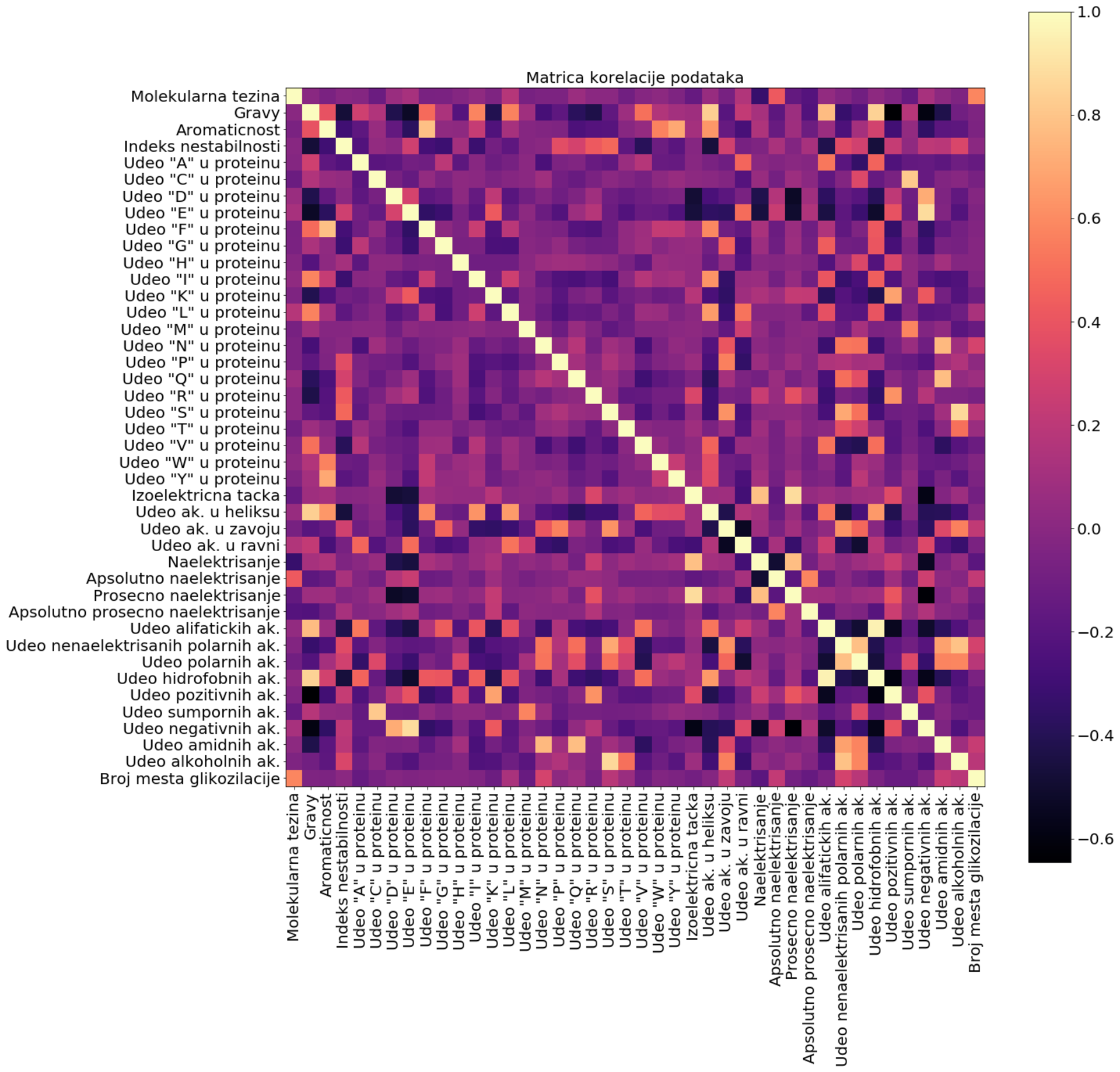 Master thesis image
